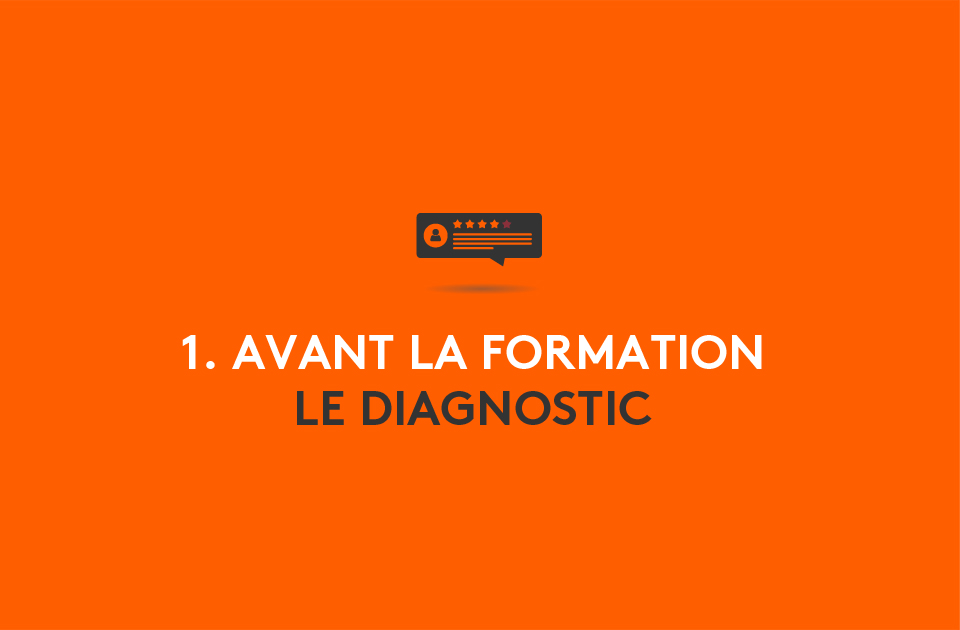 Méthodologie : 1. Avant la formation, le diagnostic