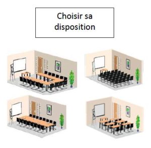 salles disposition