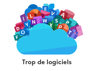 Office 365. Trop de logiciels